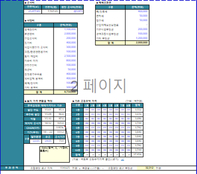 재건축 초과이익 환수제