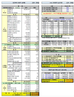 분양가 상한제 계산 엑셀