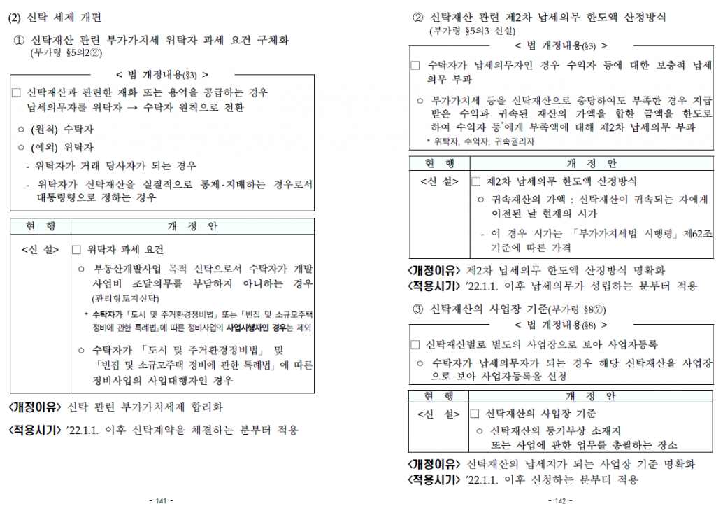 신탁 세제 개편