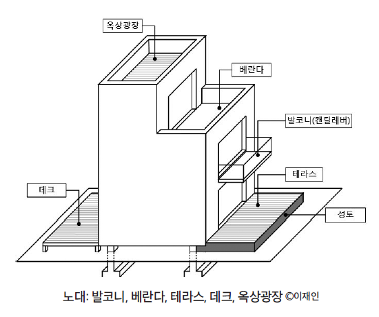 도서 내 설명자료 예시