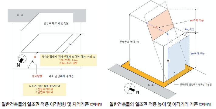  도서 내 설명자료 예시 