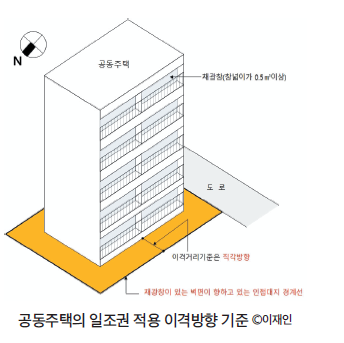   도서 내 설명자료 예시  