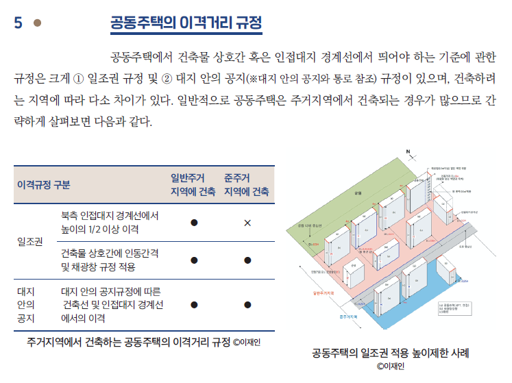    도서 내 설명자료 예시   