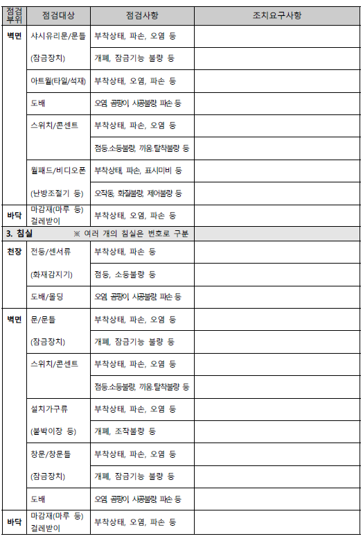 입주 사전방문 표준점검표