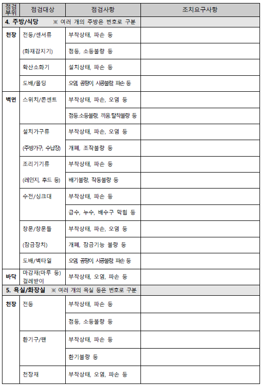 입주 사전방문 표준점검표