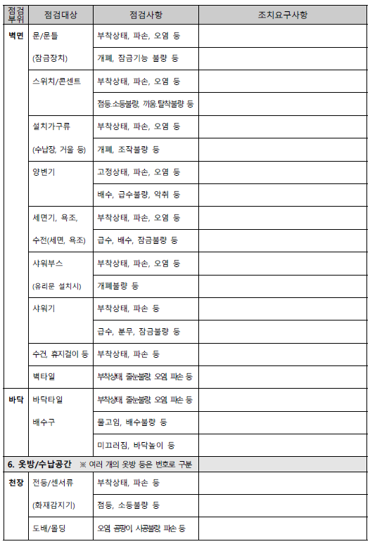 입주 사전방문 표준점검표