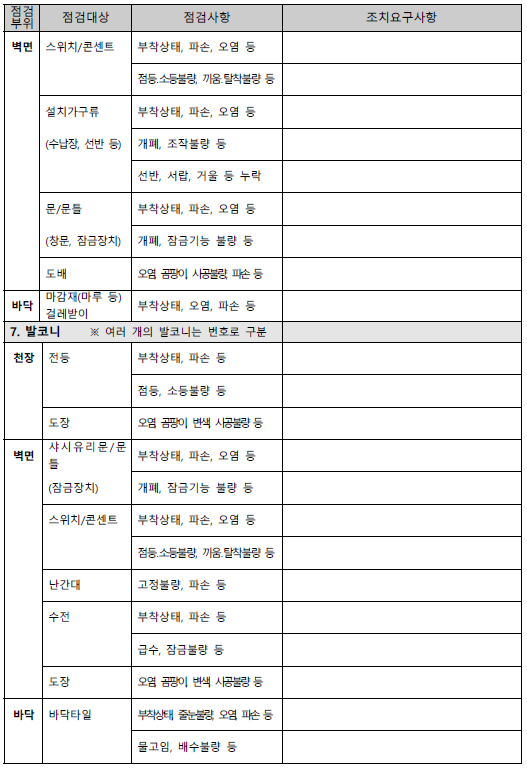 입주 사전방문 표준점검표