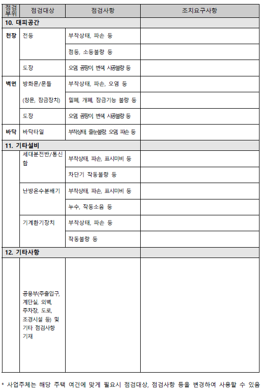 입주 사전방문 표준점검표