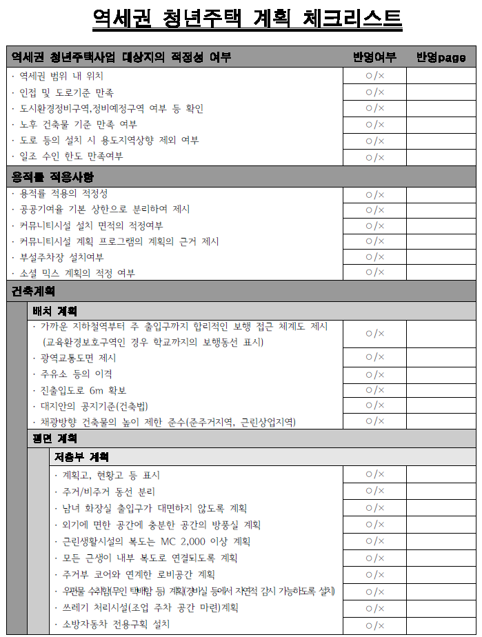 청년주택 체크리스트