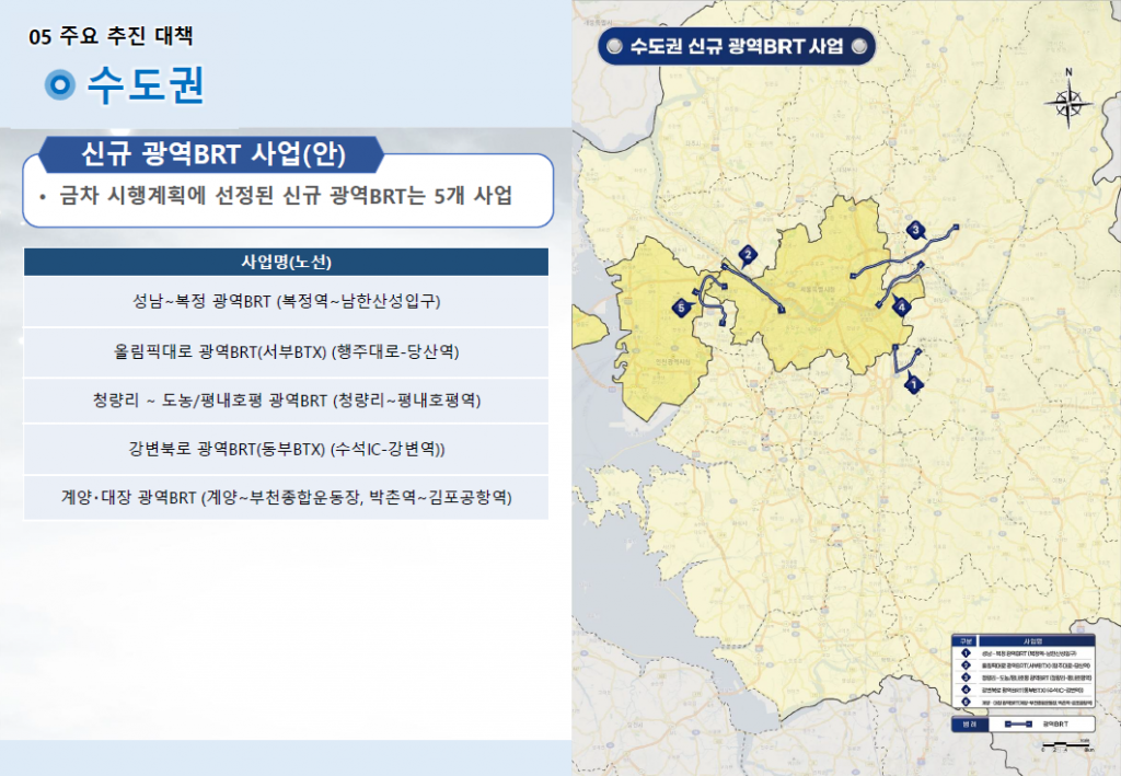 대도시권 광역교통기본계획