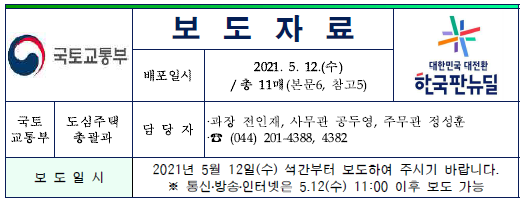 주택공급방안 3차 도심복합사업 후보지 선정