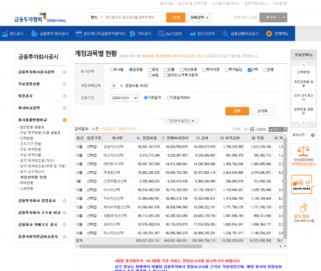 신탁사 평균 연봉
신탁사 대리 연봉
신탁사 연봉