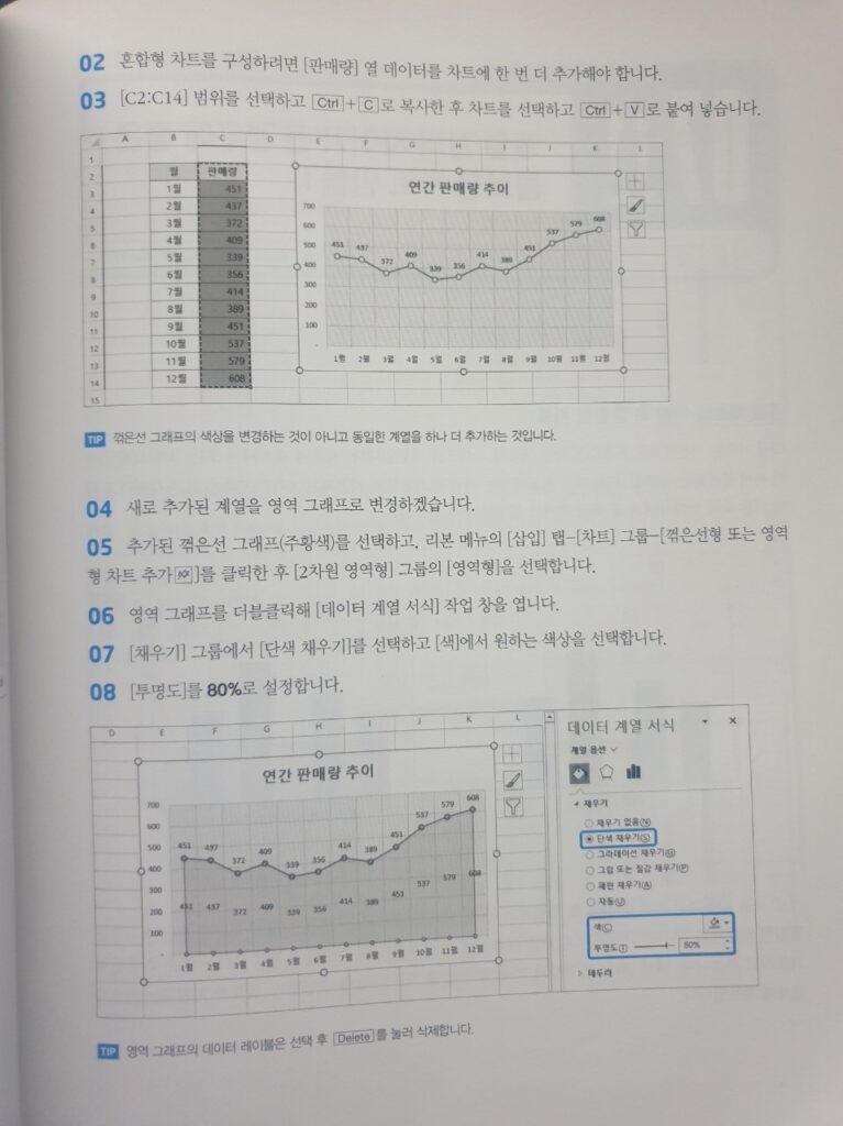 엑셀 데이터 분석 바이블