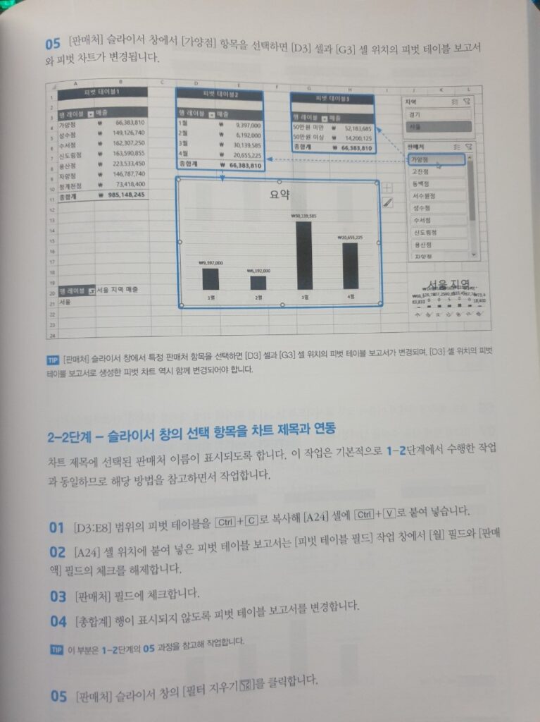 엑셀 데이터 분석 바이블