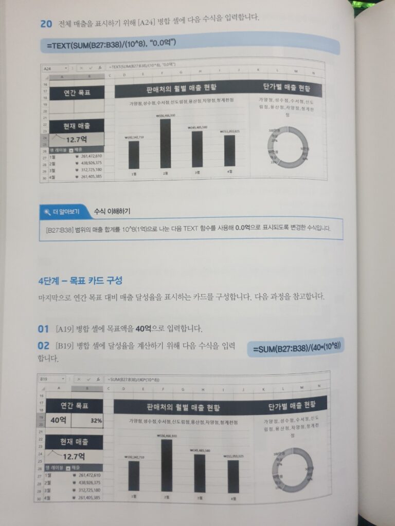 엑셀 데이터 분석 바이블